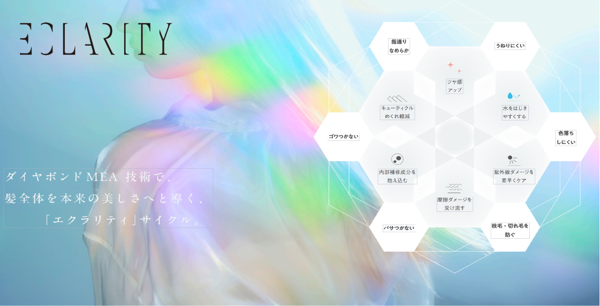 promaster color care